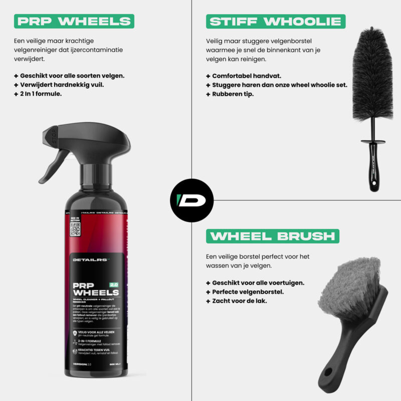 Algardi Wheel Cleaning Solution - Image 12